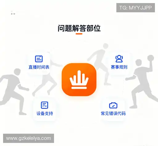 疑问解答